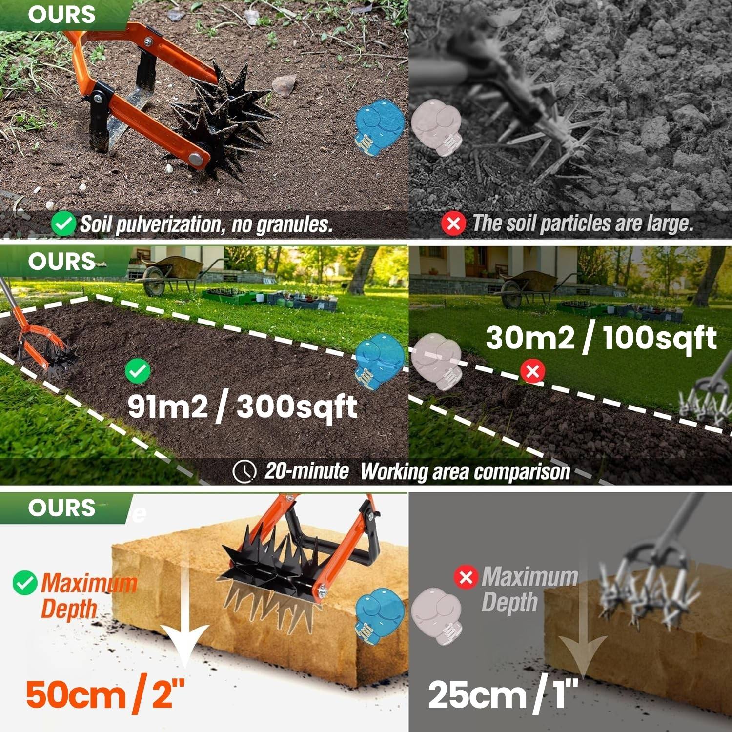 Hand Held Tiller Cultivator: image 5